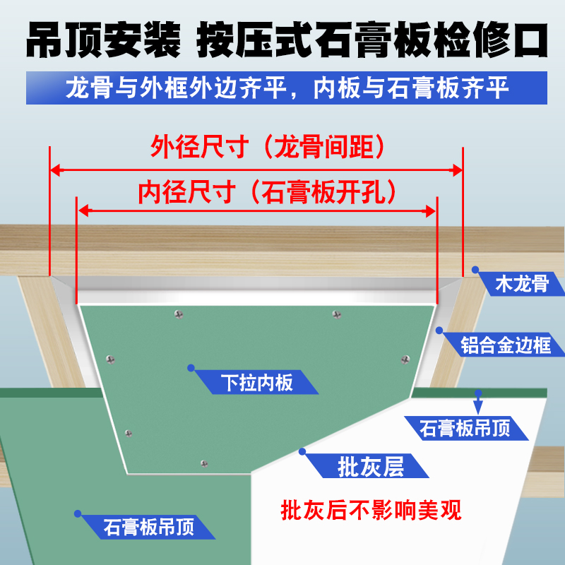 颂余下拉式石膏检修口隐藏式检修孔门碰式石膏吊顶隐藏式检修口 - 图1