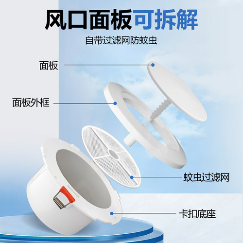 圆形超薄新风口卡扣散流出风口通风换气吊顶可调换气风口过滤防虫 - 图1