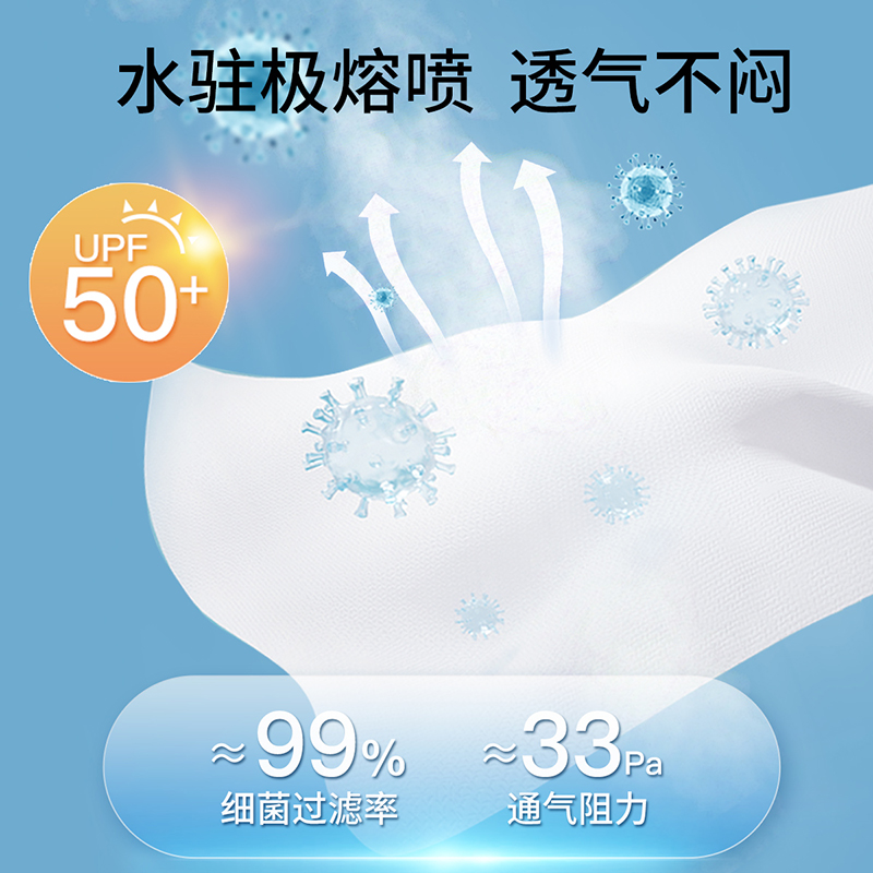 迪咕咪防晒口罩女防紫外线3d立体黑色春夏季护眼角一次性遮阳面罩