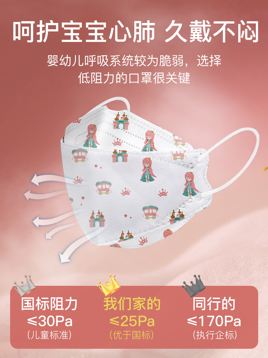 迪咕咪儿童口罩男孩小孩专用3D立体宝宝新国标8到12岁男童不勒耳