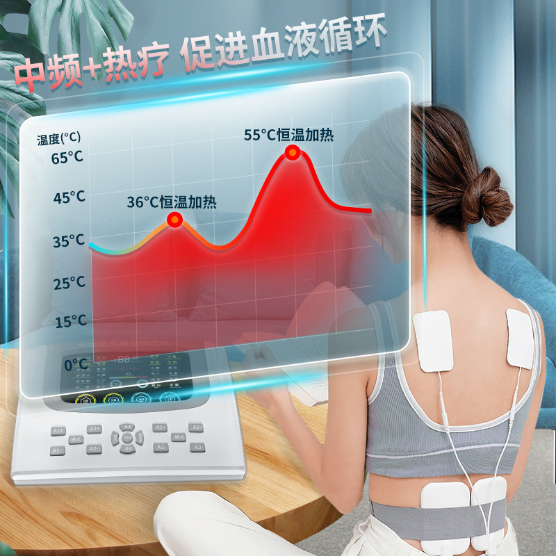 仁和中频针灸脉冲理疗仪家用治疗器 阿里健康大药房理疗仪（器械）