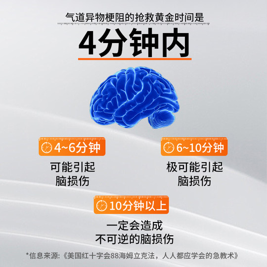 Инструмент Геймлиха против удушья, официальная подлинная домашняя маска первой помощи для горла, детей и пожилых людей, против удушья