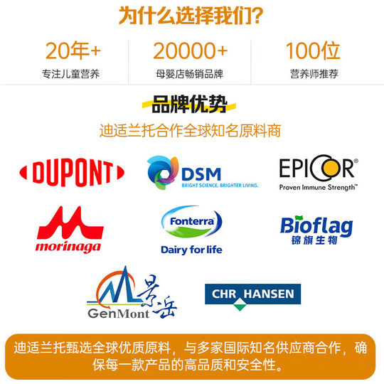 Dishilanto bb12 Импортированная в Новую Зеландию gg рамноза