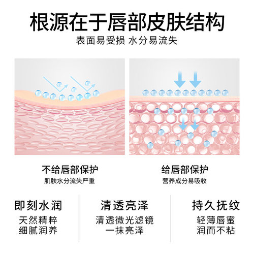 唇部精华油燕麦荔枝透明唇蜜叠涂口红嘟嘟唇镜面水光唇釉淡化唇纹 - 图1