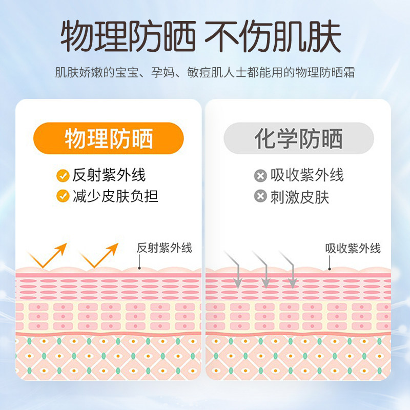 皇家婴童防晒儿童防晒霜官方旗舰店正品男童女童专用防晒乳SPF40