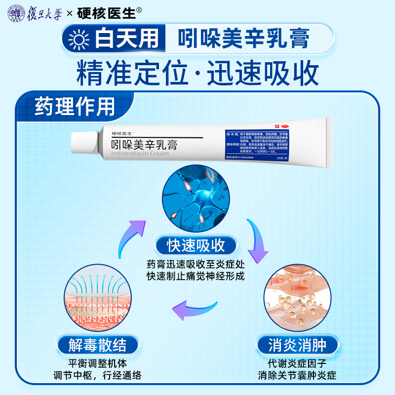 膝盖疼痛专用风湿类疼膝关节炎痛专治滑膜止痛贴膏特效高药膏漆盖 - 图2