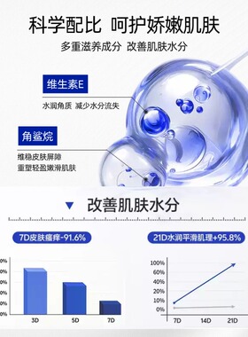 【药房同款】维生素e乳膏