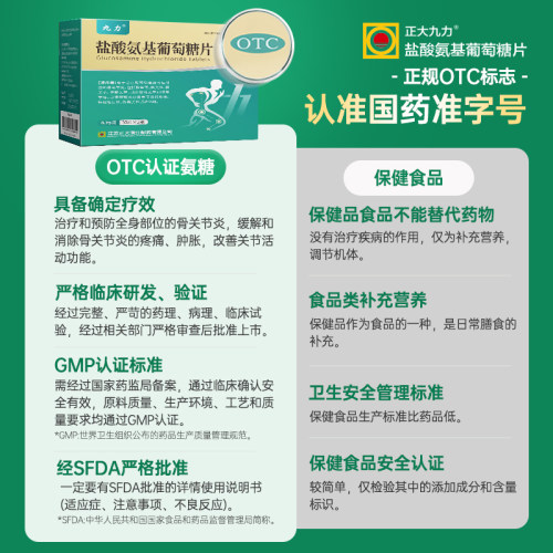 正大九力盐酸氨基葡萄糖片关节疼痛氨糖软骨素胶囊中老年旗舰店 - 图1