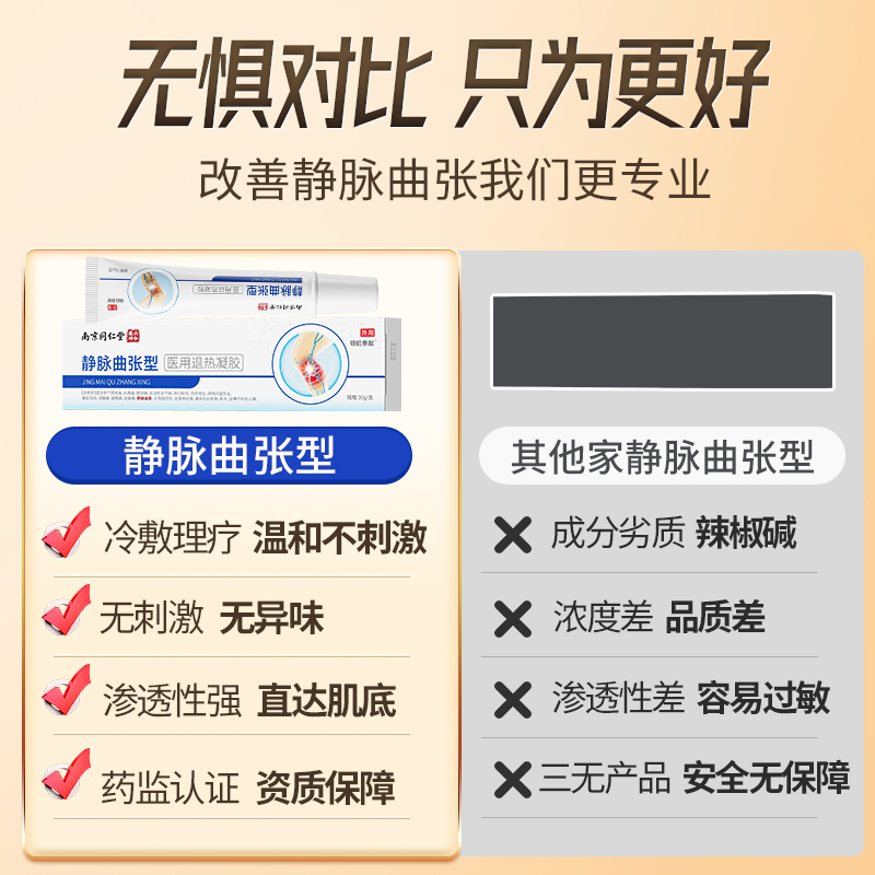 同仁堂精索静脉曲张冷敷医用凝胶专用膏药青筋凸起蚯蚓腿官方正品 - 图2