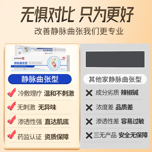 同仁堂精索静脉曲张冷敷医用凝胶专用膏药青筋凸起蚯蚓腿官方正品