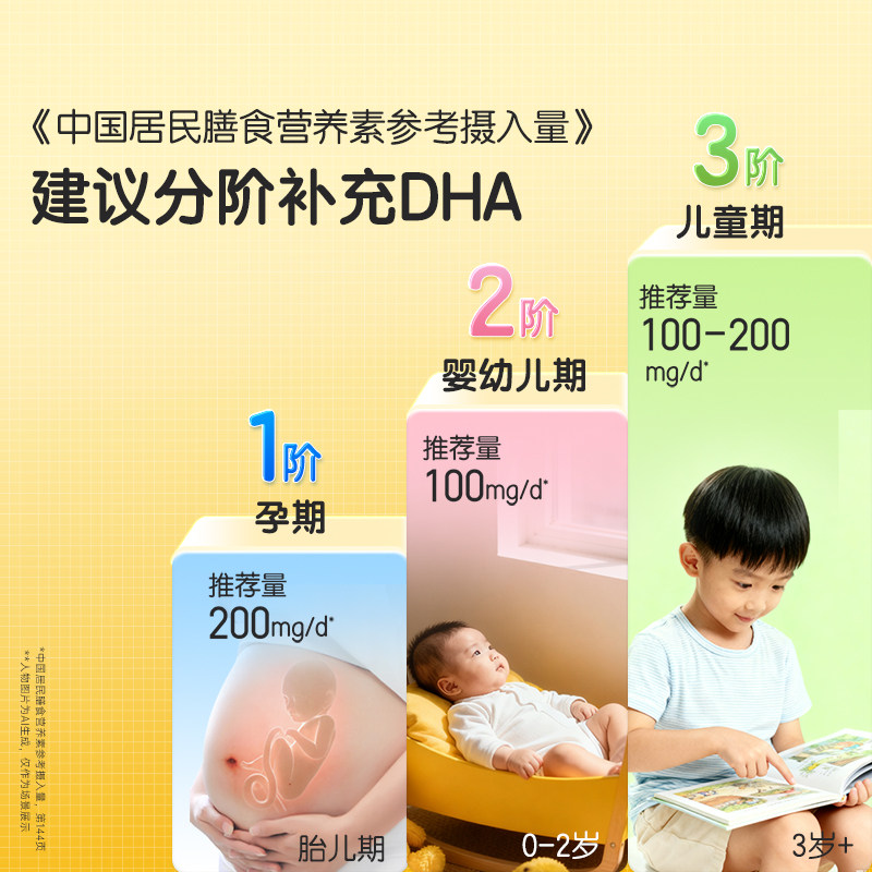 哈药dha藻油软胶囊儿童学生进口DHA藻油凝胶糖果非增强改善