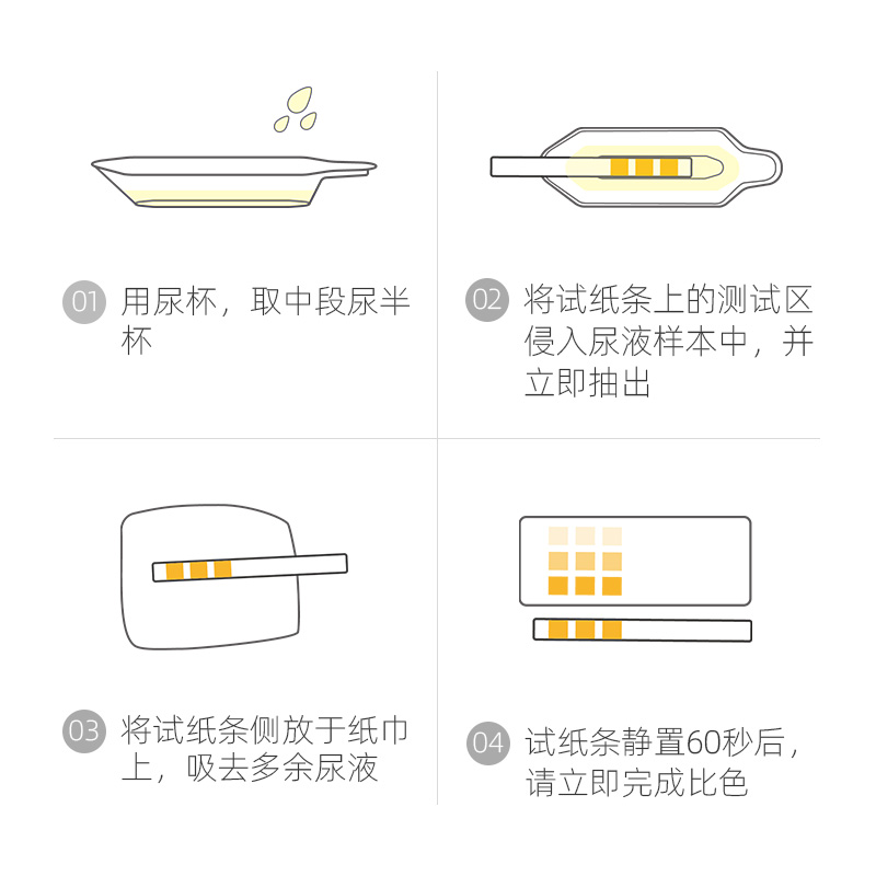 尿液分析尿常规检测家用14联项试纸条尿糖蛋白酮体酸碱小便测试仪 - 图2