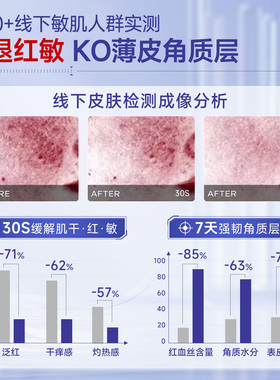 【B5多效修复霜】褪红维稳护屏障