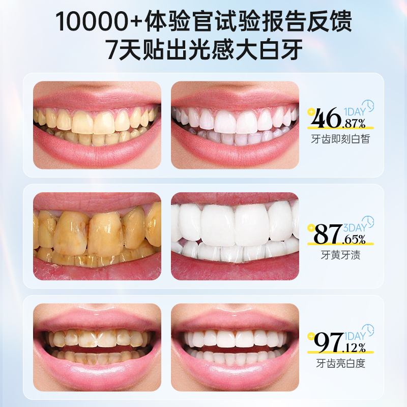 美白牙贴牙齿去黄强效洁白变白清洁牙渍神器贴片速亮白旗舰店正品-图1