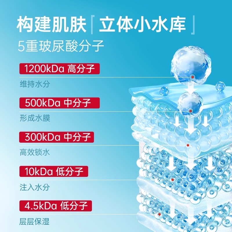 TORRIDEN桃瑞丹去角质舒缓爽肤棉片玻尿酸补水保湿清洁 - 图3