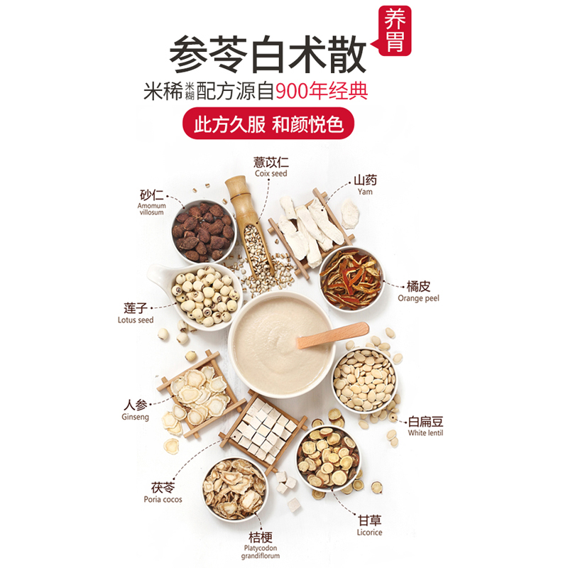 江中猴姑米稀早餐米糊5天盒装养胃食品江中猴菇米稀食养代餐150g-图0