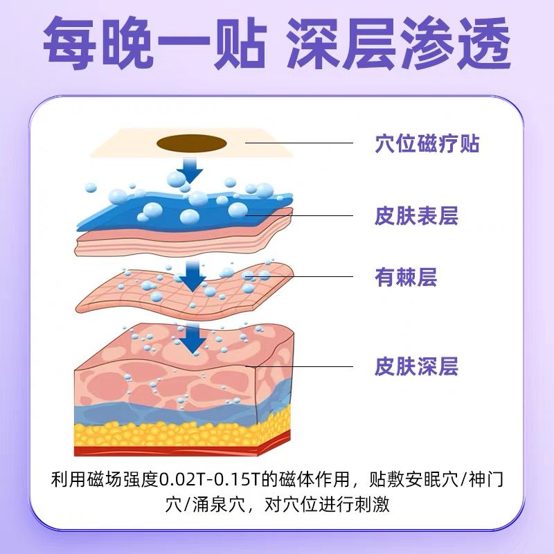 修正失眠贴穴位磁疗贴辅助治疗睡眠助眠安泰快速入睡睡觉非神器宁 - 图2