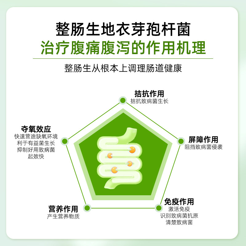 整肠生益生菌儿童地衣芽孢杆菌活菌颗粒成人调理肠胃肠道便秘腹泻