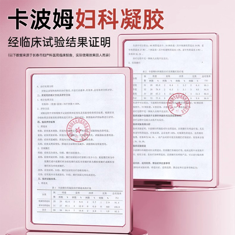 妇炎洁妇科凝胶抑菌正品医用级私密处辅助治疗阴道炎症宫颈糜烂-图0