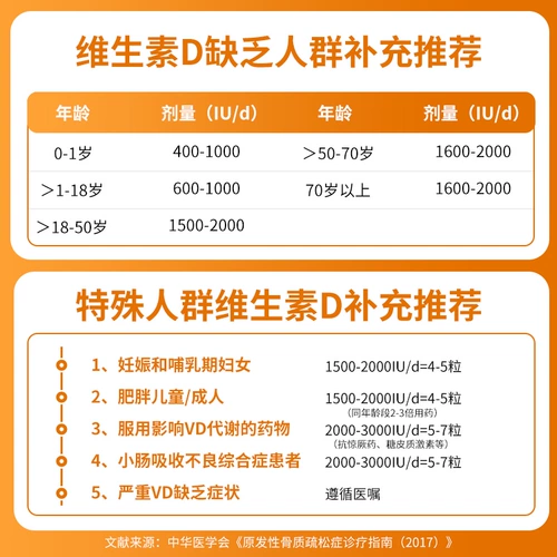星鲨 Витаминизированные детские капли для новорожденных, витаминизированный кальций для взрослых