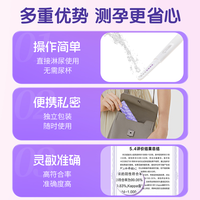 乐福思验孕棒早孕试纸早早孕精准测试纸高精度测孕验孕条测怀孕笔