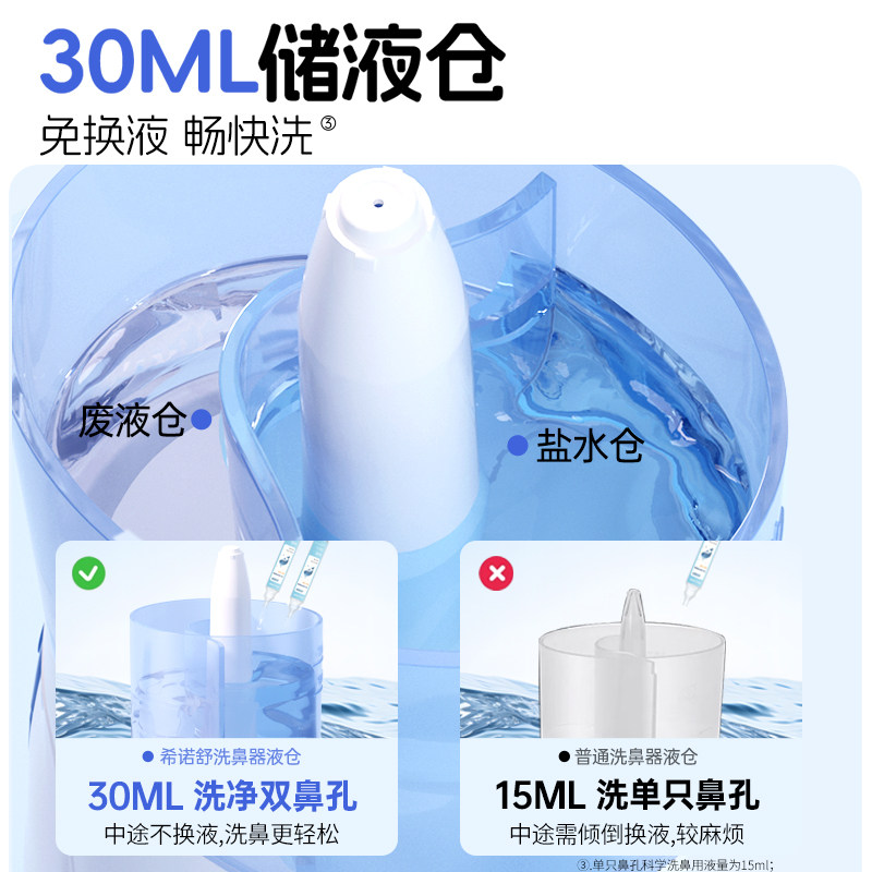 希诺舒电动洗鼻器儿童家用鼻腔鼻炎冲洗器雾化洗鼻子神器专用