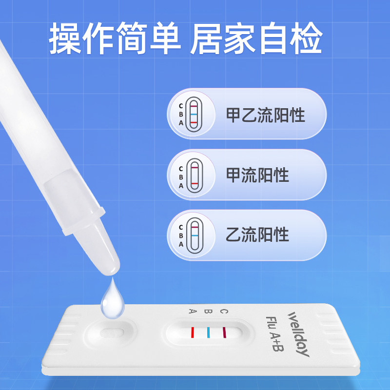 维德甲型乙型流感病毒检测抗原试纸甲流乙流非支原体检测试鼻剂盒