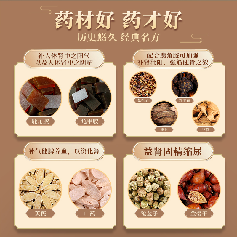 花城同仁堂4.5 g*12龟鹿补肾丸 阿里健康大药房健脾益肾