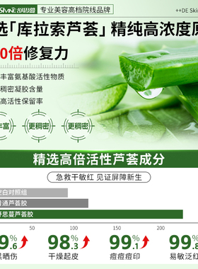 德国进口|甄选库拉索芦荟