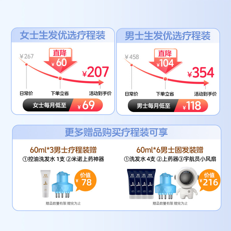 蔓迪米诺地尔酊官方旗舰店洗发水 阿里健康大药房白发脱发