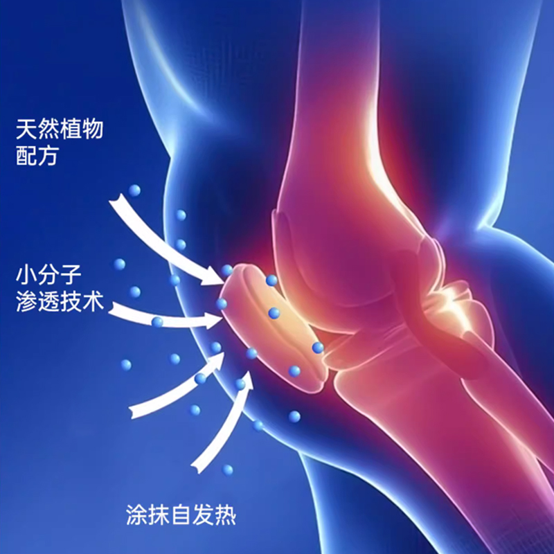 马膏正品原装马栗按摩油凝胶发热舒缓膝盖关节疼痛马油膏大容量-图1