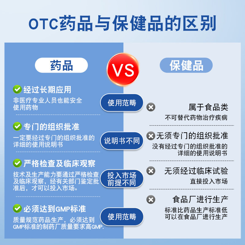 斯利安叶酸片预防胎儿出生缺陷男士叶酸备孕1月量0.4mg*30片/盒,淘宝优惠券,粉丝福利购,淘宝优惠卷