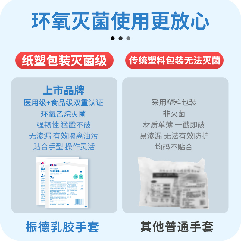 振德医用乳胶手套无菌橡胶一次性外科灭菌医疗手术医护防护检查 - 图0