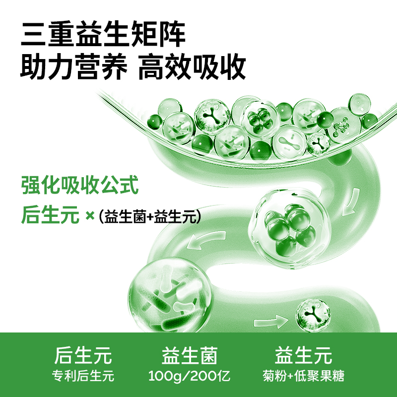 HotRule狂热派益生菌增肌粉运动健身瘦人增肌增重塑形复合蛋白粉 - 图2