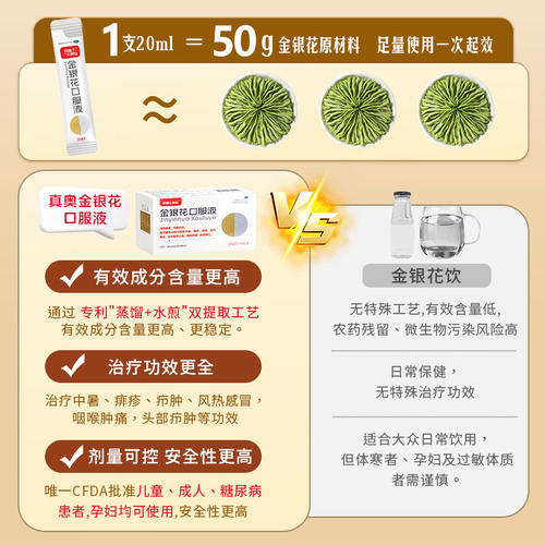 真奥金银花口服液好价官方感冒感冒药正品消炎清热解毒药铺药房 - 图0