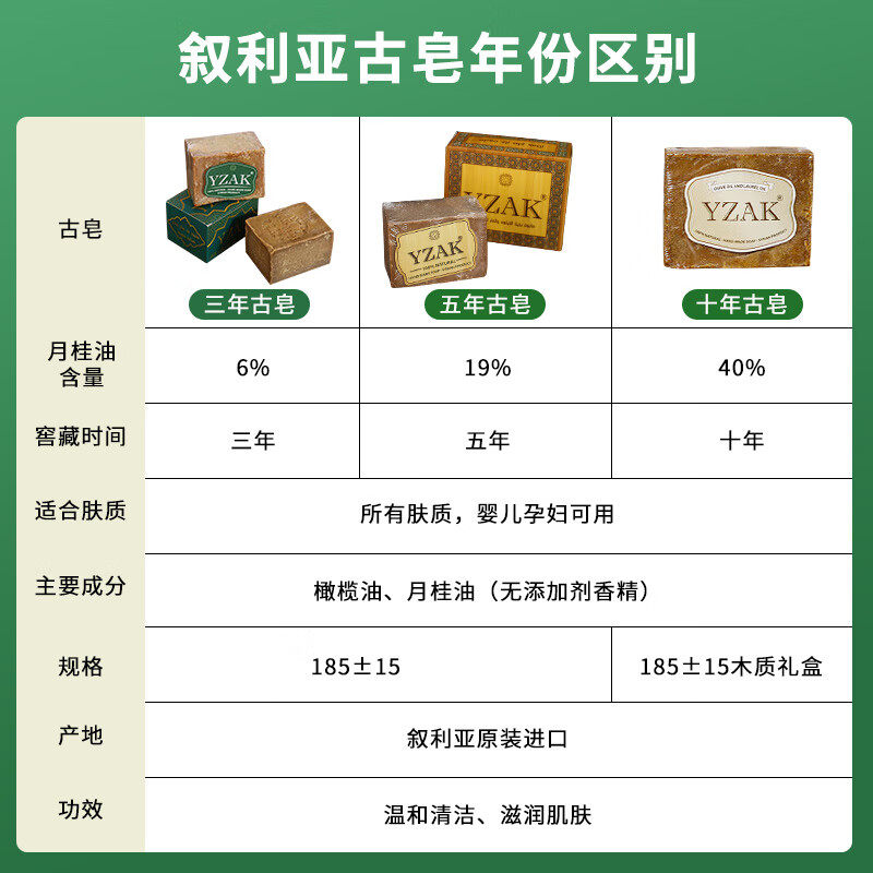 安享好物 安享A级香皂-yzak5年古皂 企标
