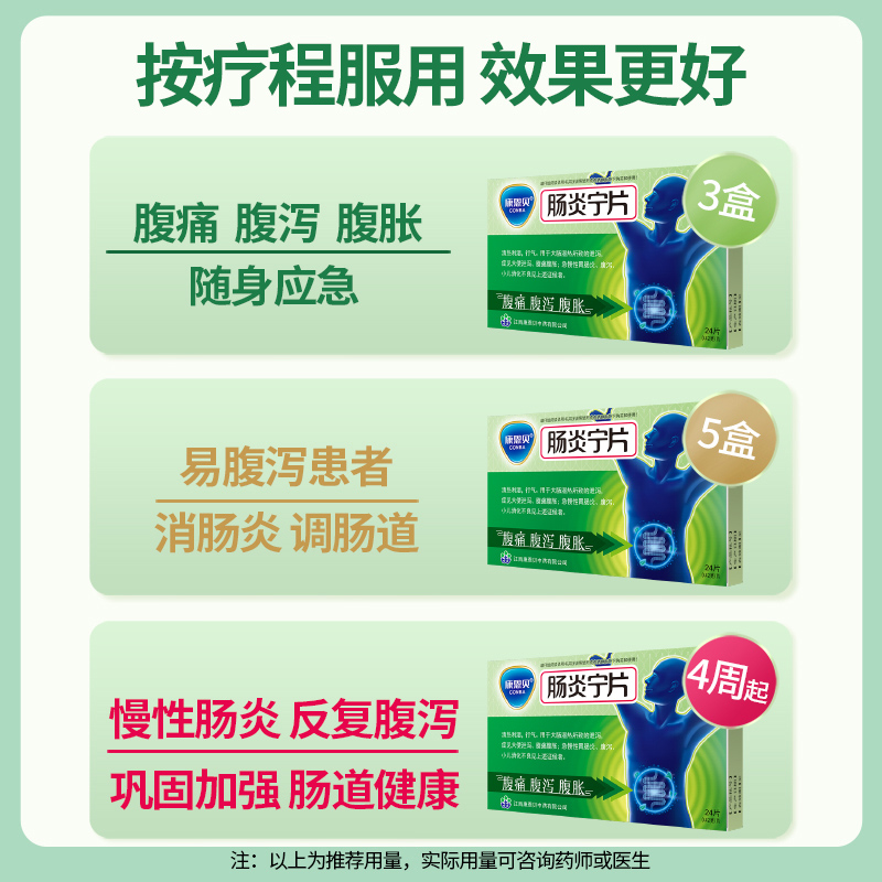 康恩贝肠炎宁片官方旗舰店止泻药调理肠胃炎拉肚子拉稀腹胀腹泻