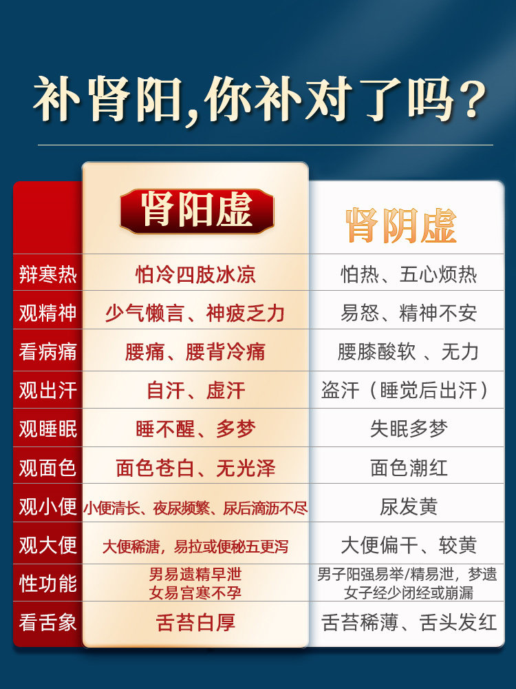 锁阳固精丸补肾固精早泄肾虚浓缩丸 阿里健康大药房男科用药