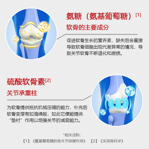 盖中盖氨糖软骨素钙片中老年护关节维生素D安糖补软骨官方旗舰店 盖中盖氨糖软骨素钙片中老年护关节维生素D安糖补软骨官方旗舰店