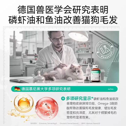 鱼油猫用猫咪专用狗狗犬用美毛防掉毛吃什么深海鱼肝油宠物幼猫犬-图2