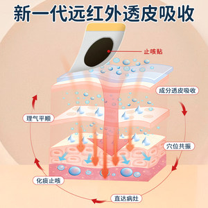 优卡丹止咳贴小儿咳嗽化痰药贴远红外宝宝咳喘儿童感冒中药穴位贴