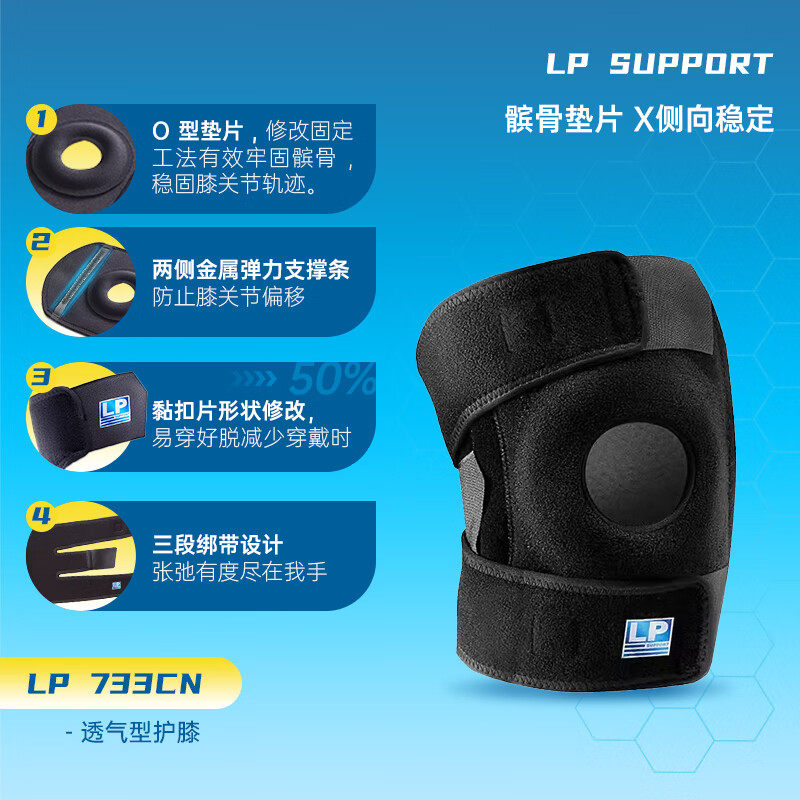 LP733CN透气运动护膝双弹簧支撑深蹲稳定髌骨跑步登山健身骑行 - 图1
