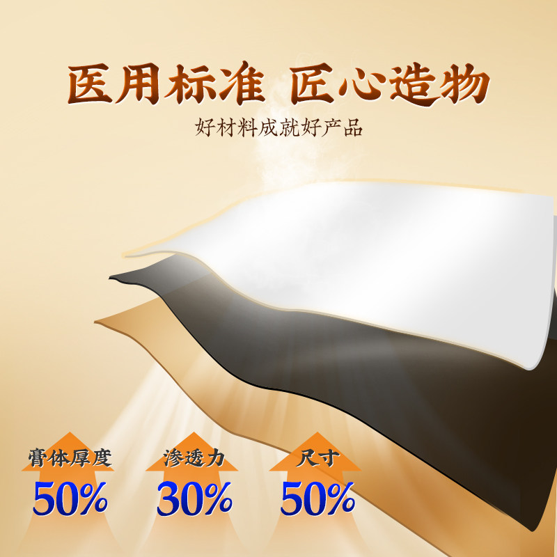 滑膜炎半月板损伤专用贴膏关节膝盖积液疼痛修复老寒腿穴位热敷贴,淘宝优惠券,粉丝福利购,淘宝优惠卷