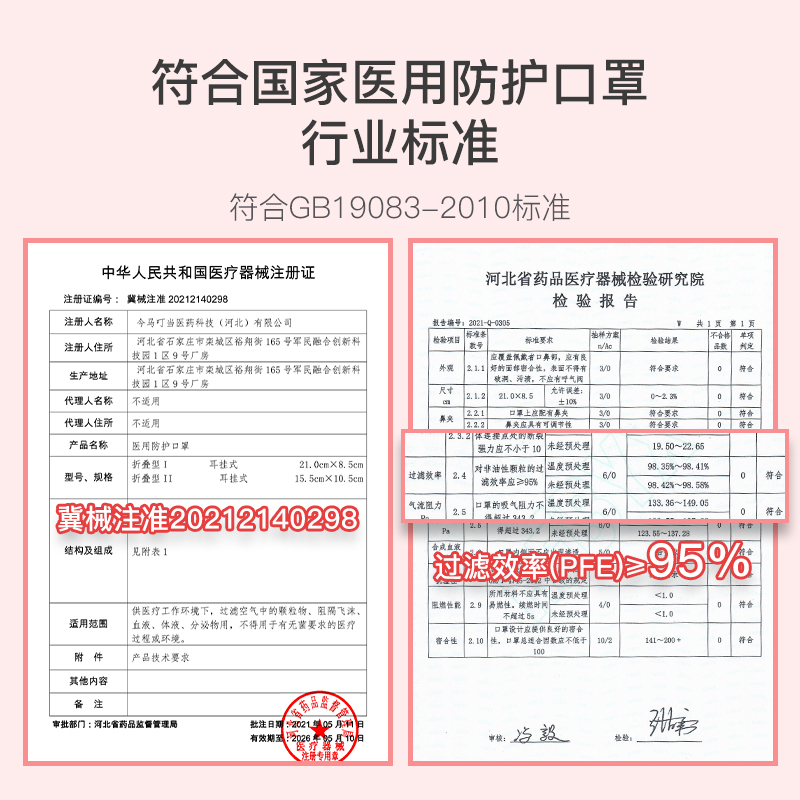 n95级医用防护口罩一次性3d立体高颜值医疗级别正品旗舰柳叶型kn