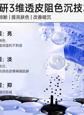 【药房直售】氨甲环酸凝胶