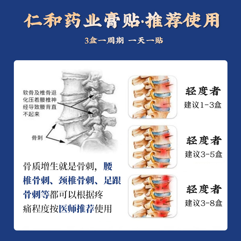 仁和骨质增生一贴灵专用贴颈椎膝盖腰椎足跟去脚骨刺关节疼痛药膏