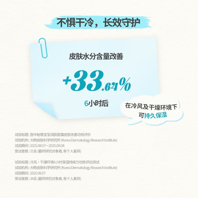 【180ml】宫中秘策儿童润肤面霜