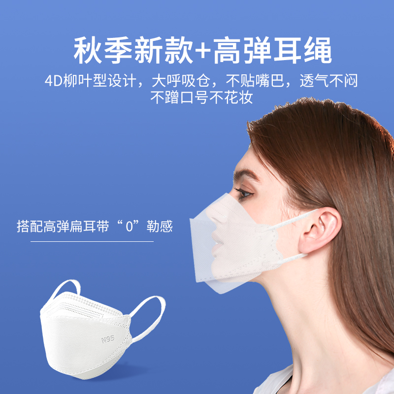 240只灭菌n95级医用防护口罩医疗级别正品官方旗舰店医护春夏薄kn-图0