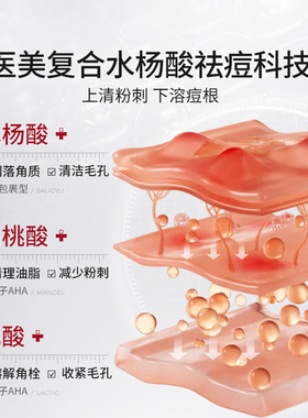 水杨酸棉片官方旗舰店正品刷去黑头粉刺祛闭口收缩毛孔清洁酸痘痘