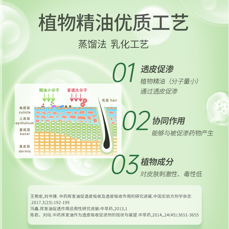 肤阴洁复方黄松洗液剂*200ML霉菌滴虫性阴道炎瘙痒妇科病外阴炎药 - 图2